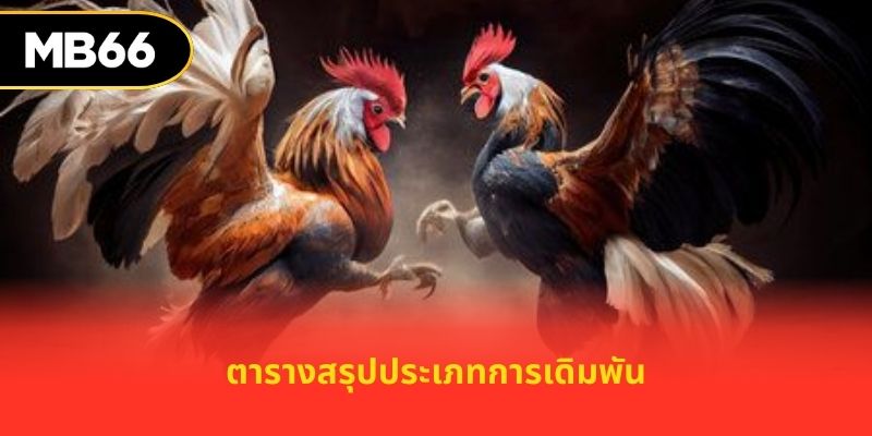 ตารางสรุปประเภทการเดิมพัน